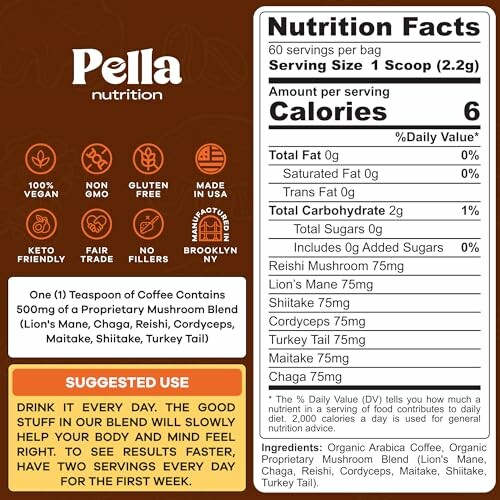 Pella nutrition label with ingredients and health claims.